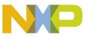 NXP